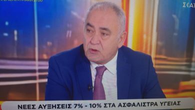 Η απόφαση–βόμβα του ΣτΕ και μια παρέμβαση του προέδρου ΕΕΑ Γ. Χατζηθεοδοσίου στο skai που είπε όλη την αλήθεια .Ακούστε τον 5915ed16 cfa6 4ffb 9867 20d22daee610 1