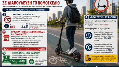 Ηλεκτρικά πατίνια: Σε διαβούλευση το νομοσχέδιο – Το όριο ηλικίας, τα πρόστιμα, η υποχρεωτική ασφάλιση 686f41a1 f7e9 48ba bec0 42287ebca5c5
