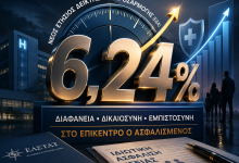 Ο νέος ΕΔΑ της ΕΛΣΤΑΤ ανακοινώθηκε 6,24% με την επίδραση της ηλικίας, και 1,25%. χωρίς . Τώρα αρχίζουν τα δύσκολα... diktis eda