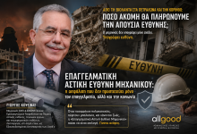 Όταν καταρρέουν πολυκατοικίες , πέφτουν μπαλκόνια, και χάνονται ζωές, η «Επαγγελματική Αστική Ευθύνη Μηχανικού» παύει να είναι επιλογή. Γίνεται ανάγκη. koutinas arthro